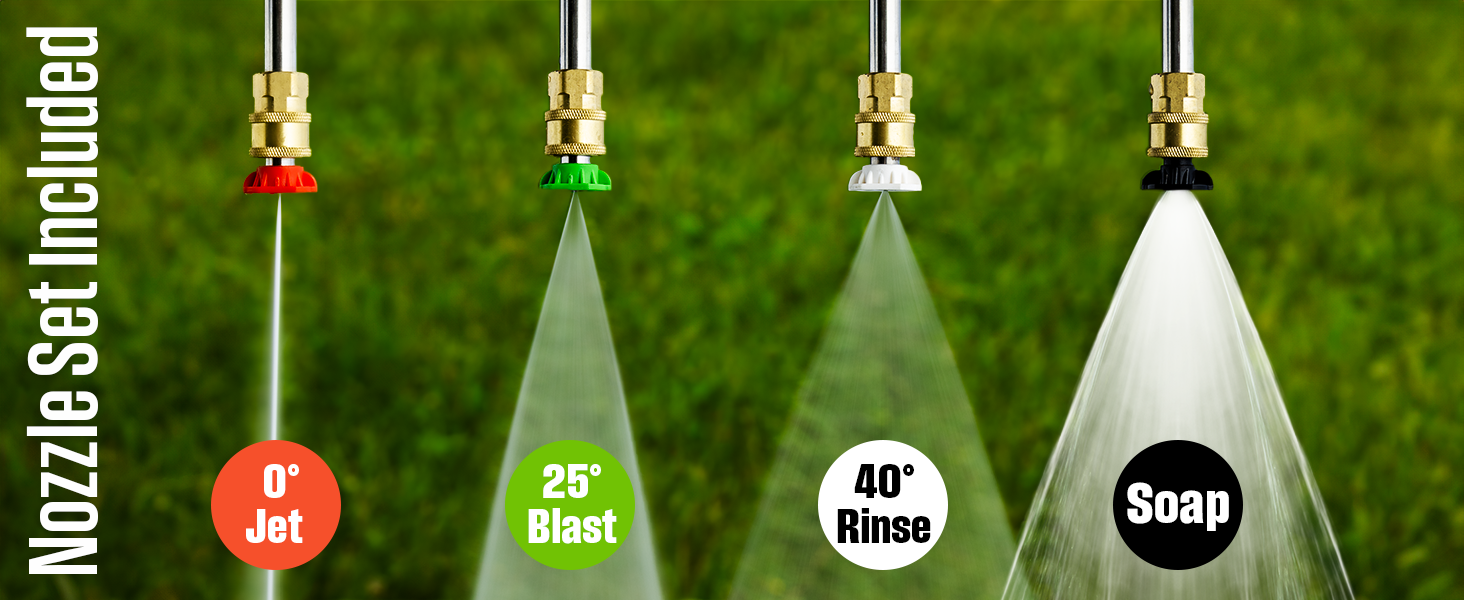 Nozzle Set, Jet, Blast, Rinse, Soap