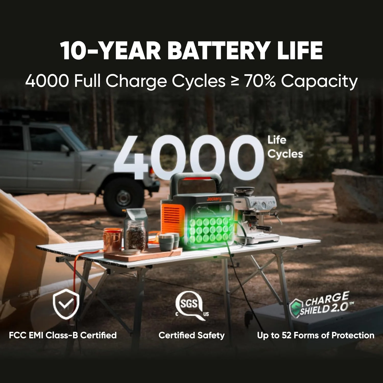 Jackery Solar Generator 1000 v2(2024 New), 1060Wh Portable Power Station with 200W Solar Panel - Image 3