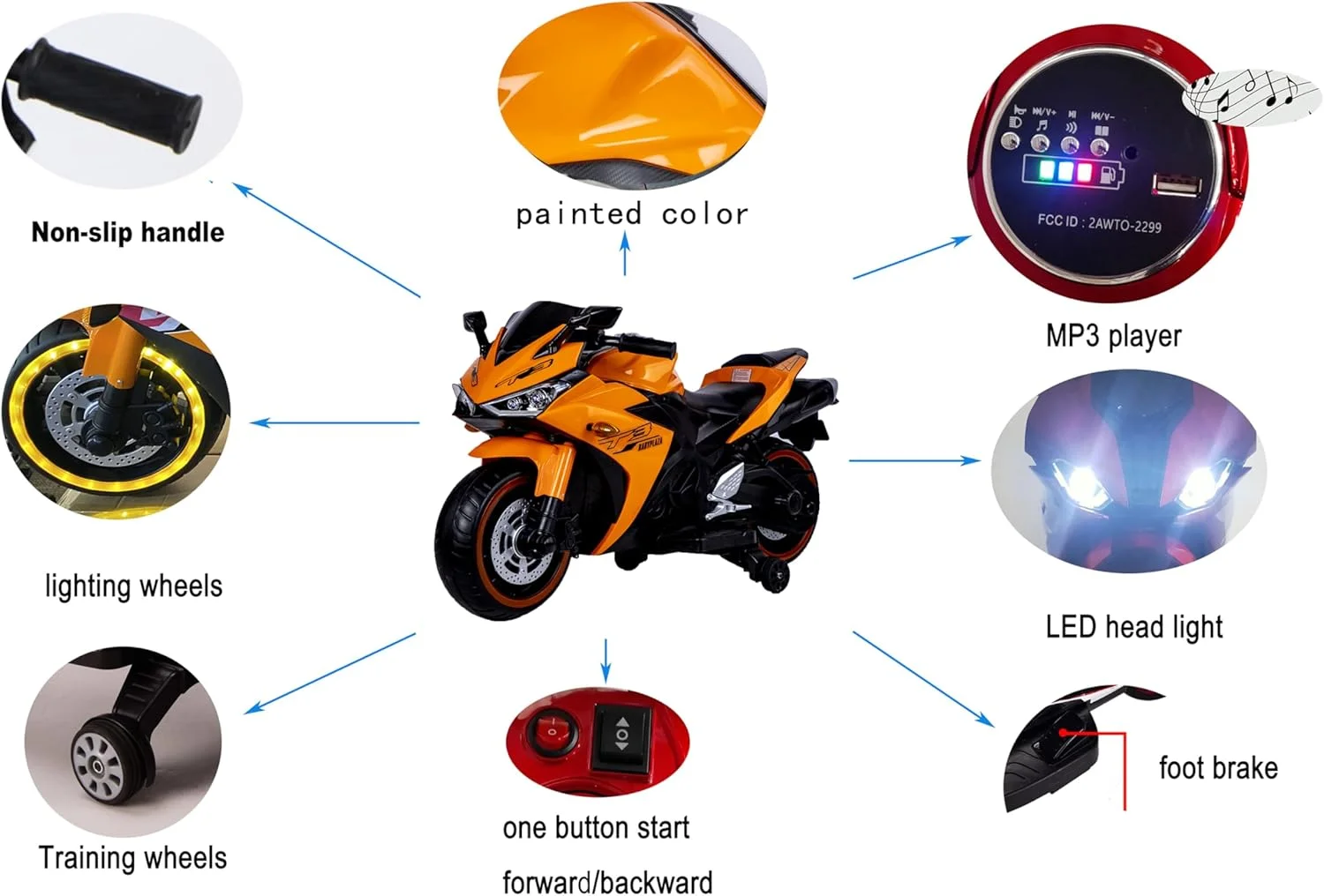 2 Seats Electric Dirt Bike Motorcycle for Kid 3-8, 12V Kids Motorcycle with Manual Throttle, Lighting Wheels, Music Function, Max Load 99LB (Blue) - Image 22