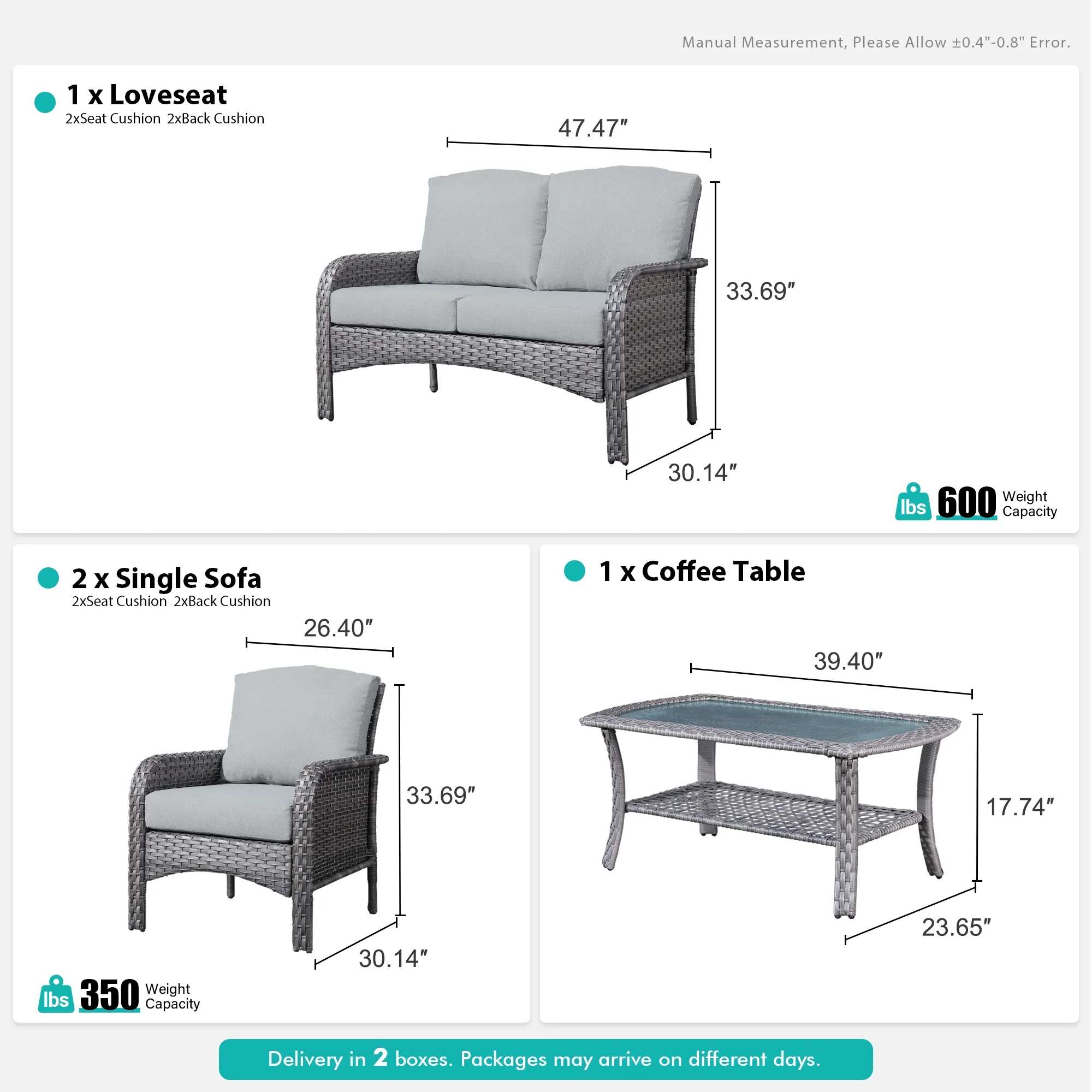 Vcatnet 4 Pieces Outdoor Patio Furniture All-weather Wicker Conversation Set with Coffee Table for Garden,Poolside,Gray - Image 18