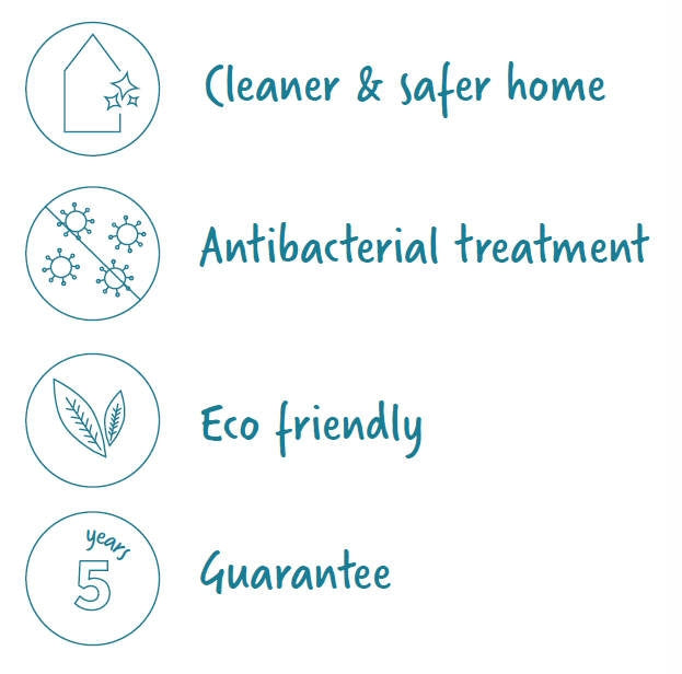 MD Entree - Deurmat - SAFE HOME COLLECTION - Hope - 45 x 75 cm