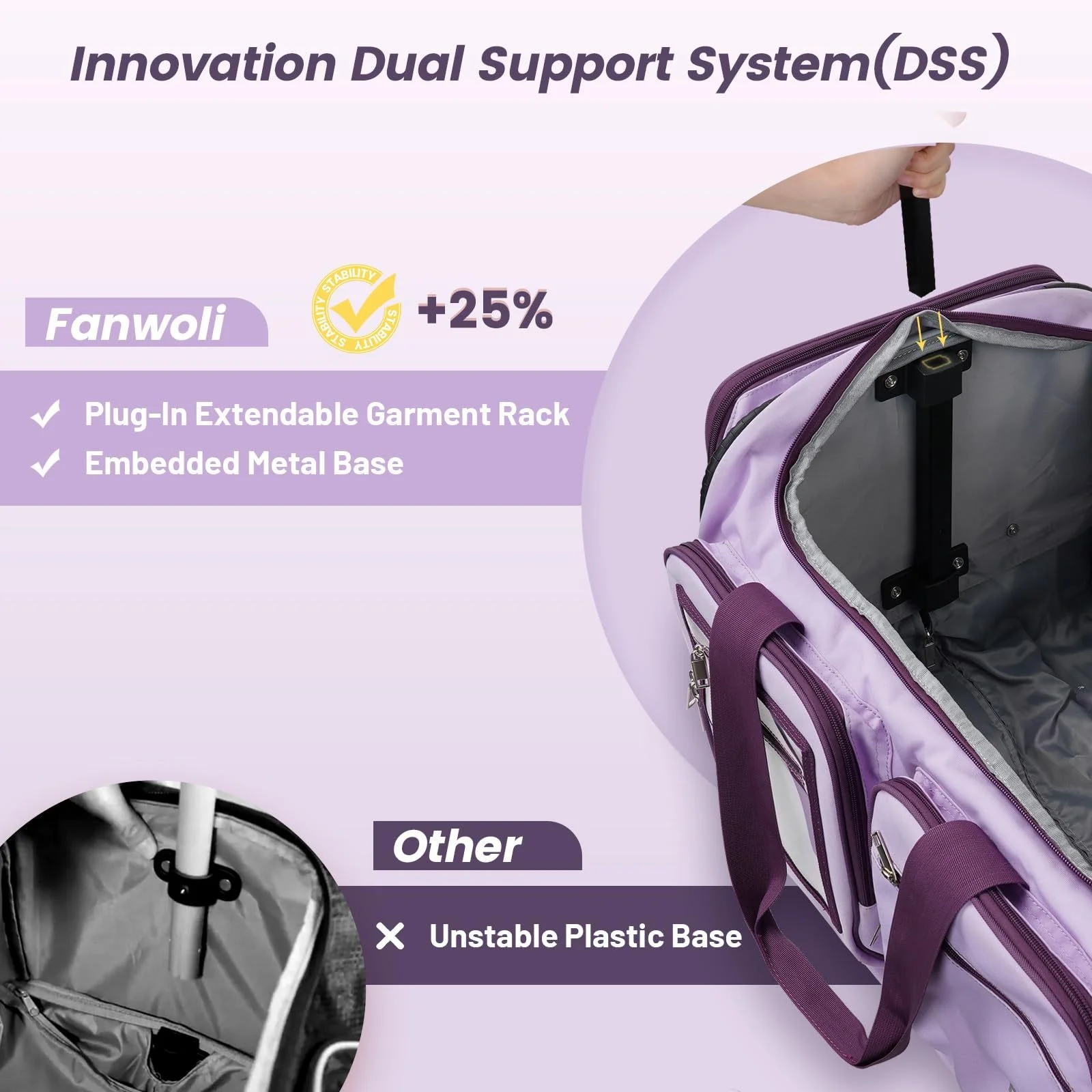 Fegat Dance Bag with Garment Rack - 28"Collapsible Rolling Competition Dance Duffle Bag Lightweight Costume Wheeled Suitcase for Dancers Shows Livestreamer Athletes - Image 21