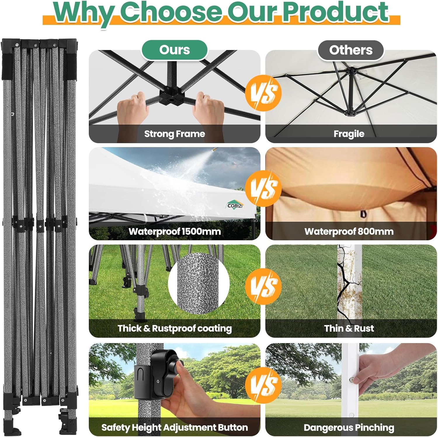 COBIZI 10x20 Heavy Duty Pop up Canopy Tent 6 sidewalls Commercial Canopy Wedding Party Tents