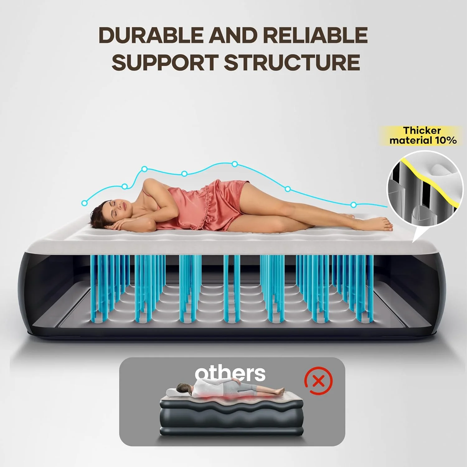 Camping Air Mattress Bed, Full Size with Built in Pump - Image 6