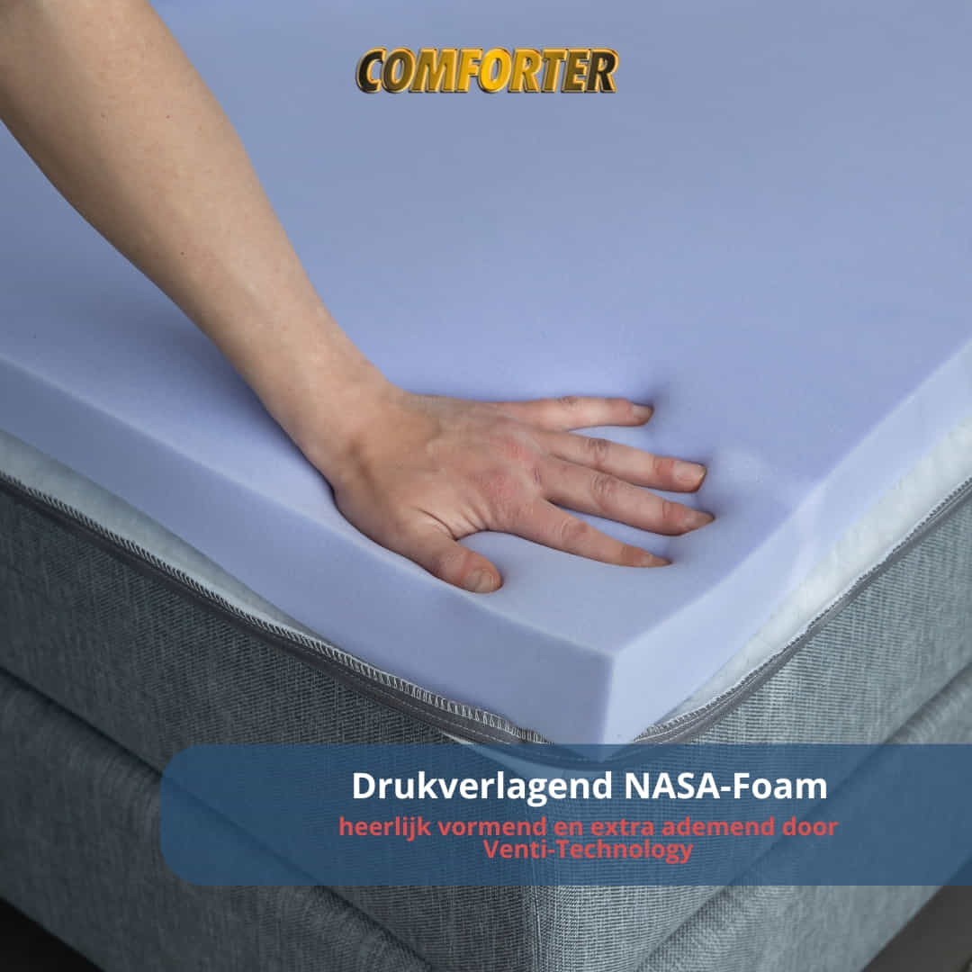 Comforter - Traagschuim Topmatras - 140x190cm