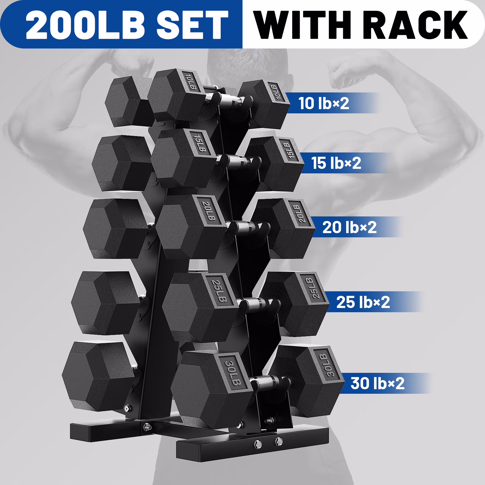 150 lb Dumbbell Set with Rack, Rubber Encased Hex Free Weights for Home Gym Strength Training(200 lb (10, 15, 20, 25, 30 lb) X 2 Rack)