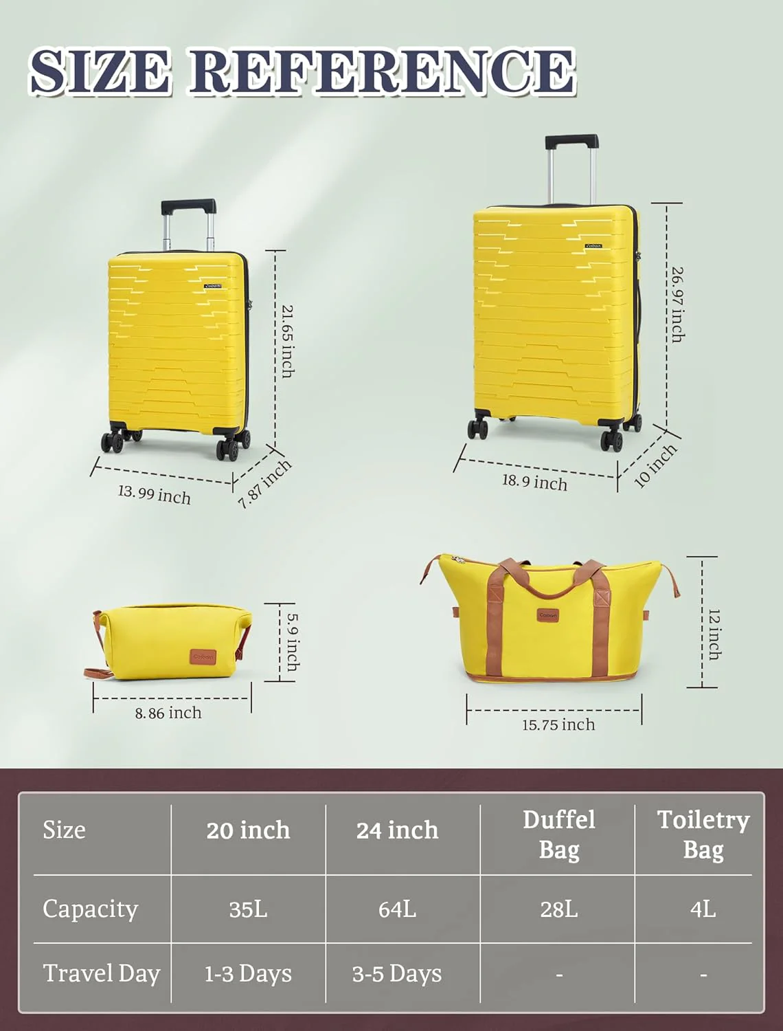 5-piece luggage set with wheels, ABS hardshell suitcase with spinner wheels