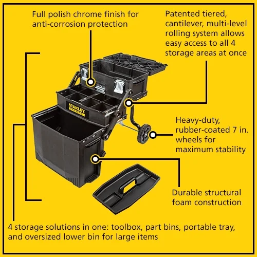 STANLEY FATMAX 020800R 4-in-1 Mobile Work Station - Image 10