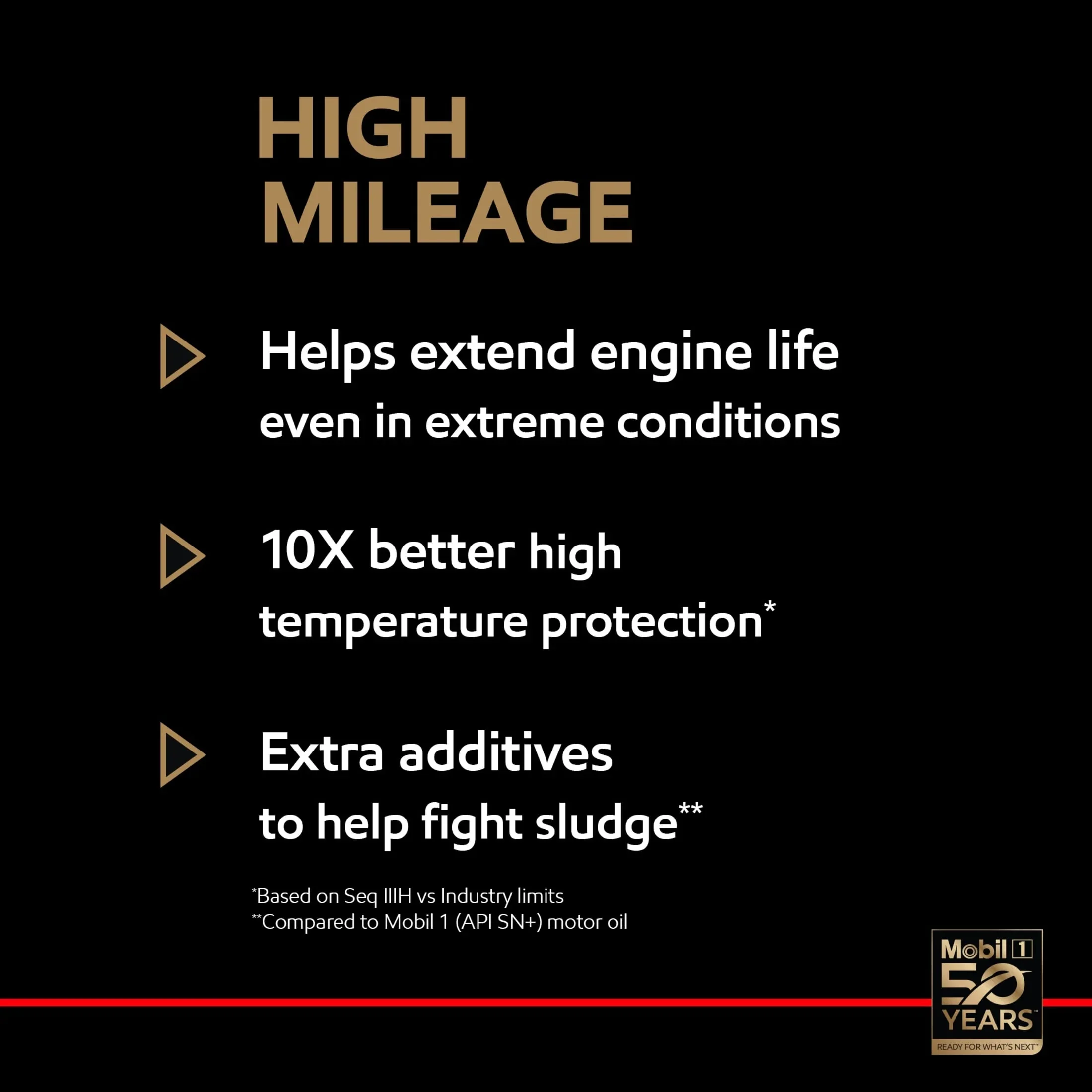 Mobil 1 High Mileage Full Synthetic Motor Oil 10W-40, 5 Quart (Pack of 3)
