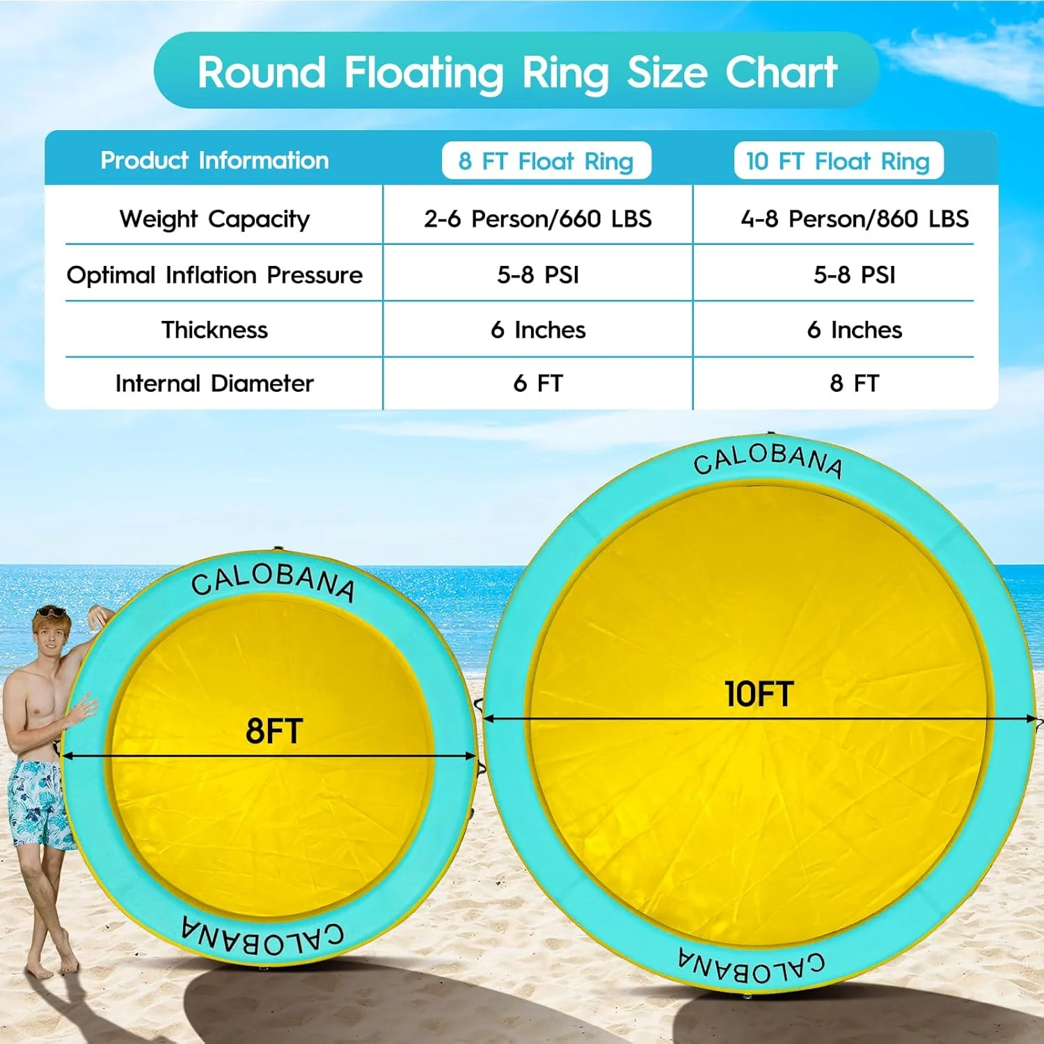 Round Floating Ring Hammock - Heavy Duty Inflatable Raft