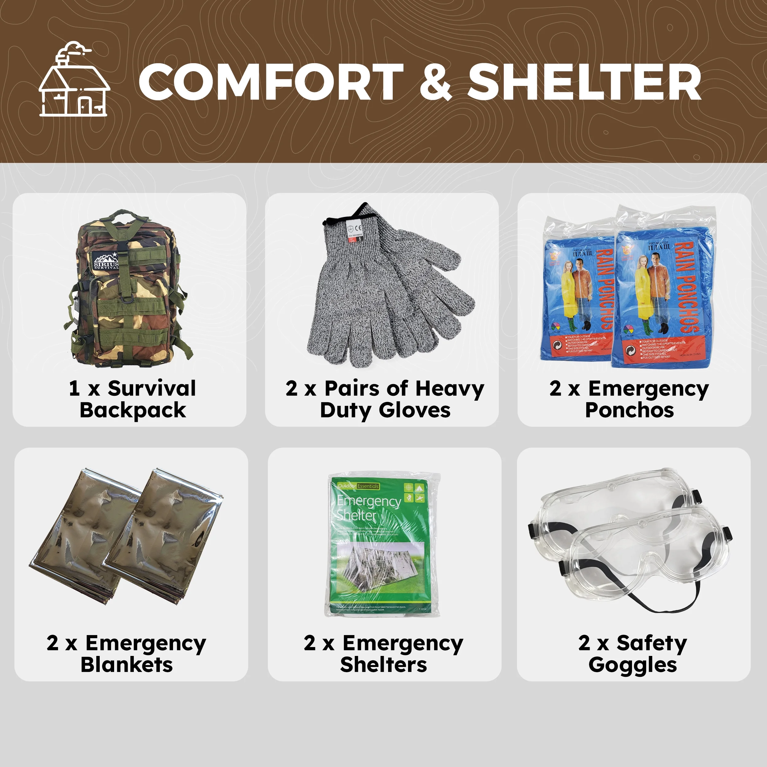 Vital 72 Hour Emergency Survival Kit for Family - Bug Out Bag for Hurricanes, Floods, Tornadoes or Other Disasters - 72 Hour Kit of Food & Water for 2 Per Bag - Image 6