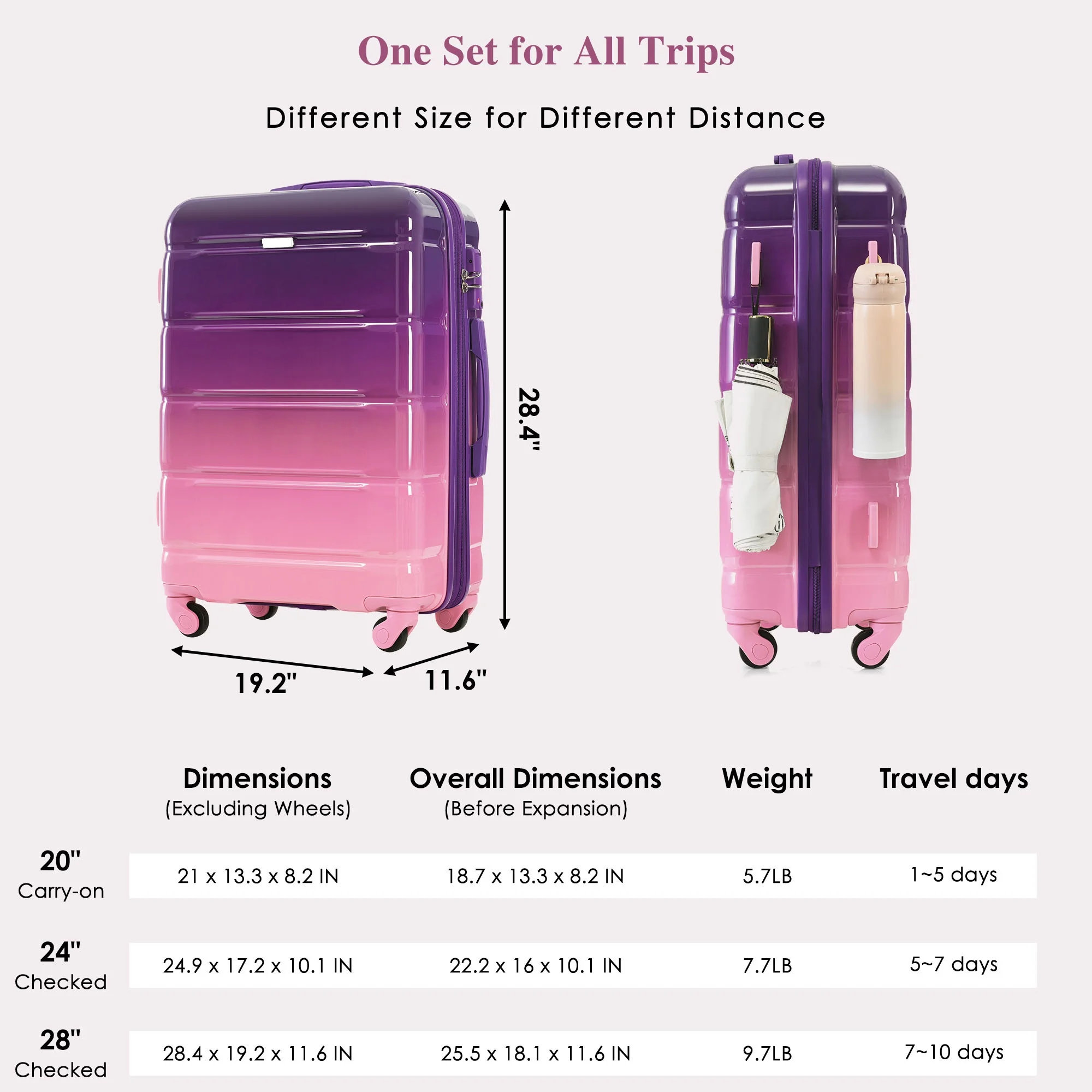 PAPROOS 3-Piece Luggage Set (20''/24''/28''), Hardshell Lightweight Suitcase with USB Port and Side Hooks, Travel Luggage with TSA-Lock, Hardside Rolling Luggage for School, Travel, Pink - Image 38