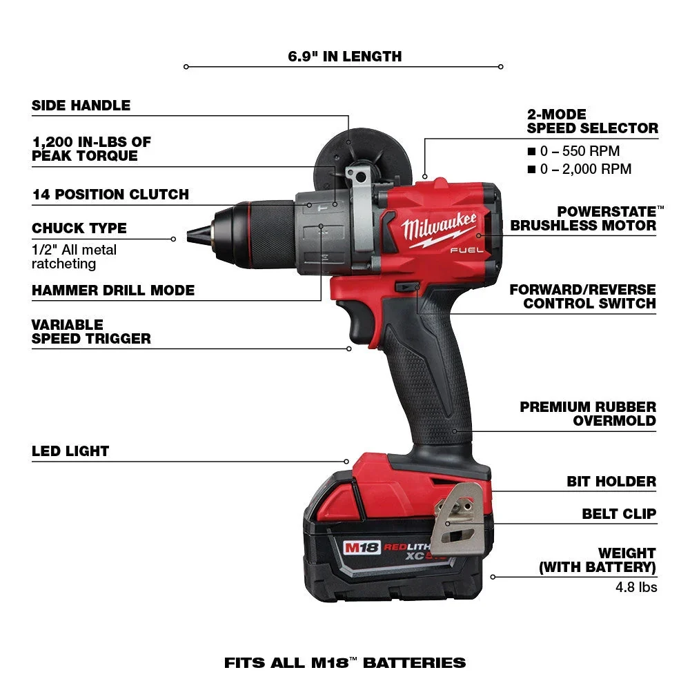 Milwaukee M18 FUEL 18V Brushless Cordless 7-Tool Combo Kit With Two 5.0 Ah Batteries - Image 2 Milwaukee M18 FUEL 18V Brushless Cordless 7-Tool Combo Kit With Two 5.0 Ah Batteries - Image 2
