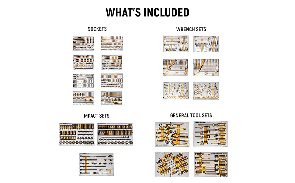 Whats included