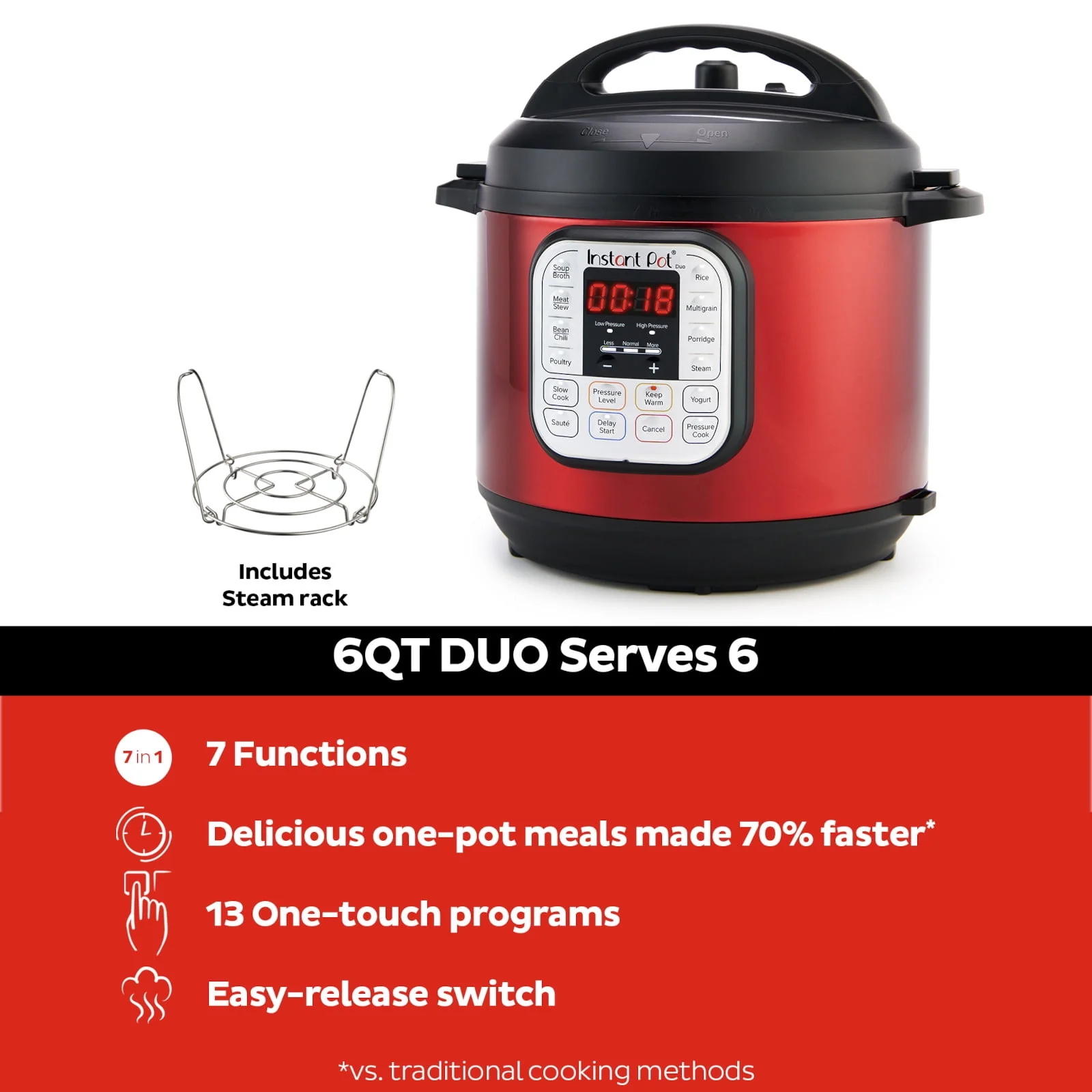 Instant Pot Duo-?6 Quart Multi-Cooker, Red Stainless Steel - Image 2