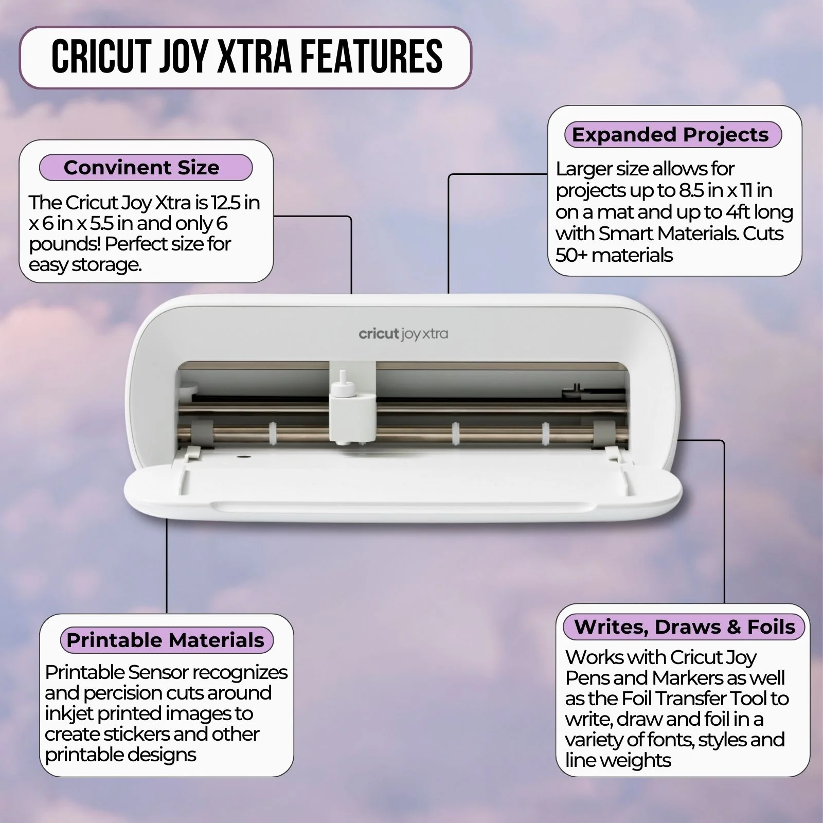 Cricut Joy Xtra Die-Cutting Machine Sticker Edition Bundle, White- New Walmart Exclusive - Image 22