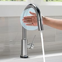 Touchless Wave Hand Touch-Free