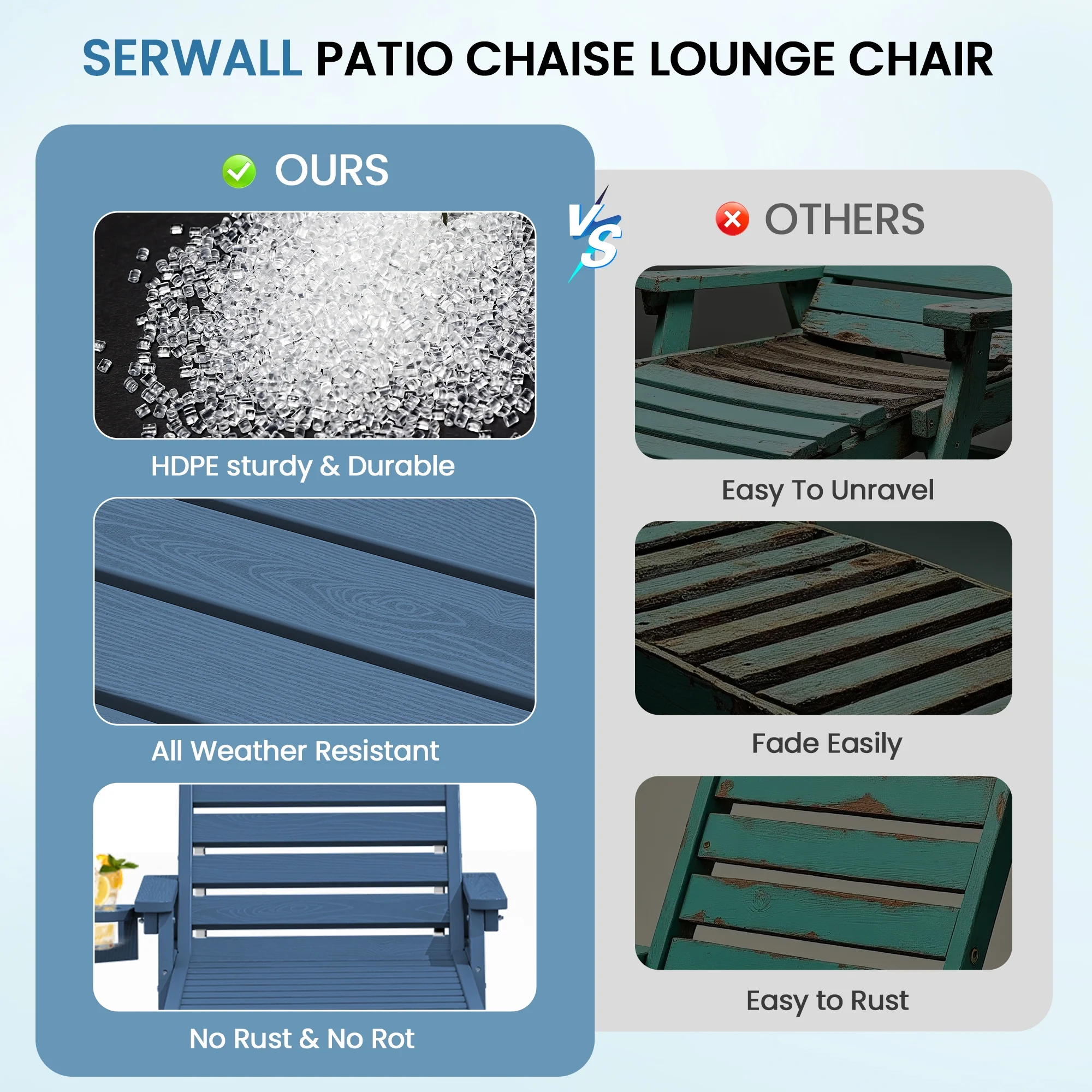 SERWALL Patio Chaise Lounge Chair, 78'' HDPE Outdoor Lounge Chair 5 Positions Pool Lounger Navy Blue - Image 8