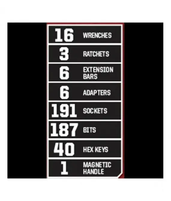 Craftsman Professional Mechanics Tool Set, 450-Piece, Black - Image 5 Craftsman Professional Mechanics Tool Set, 450-Piece, Black - Image 5