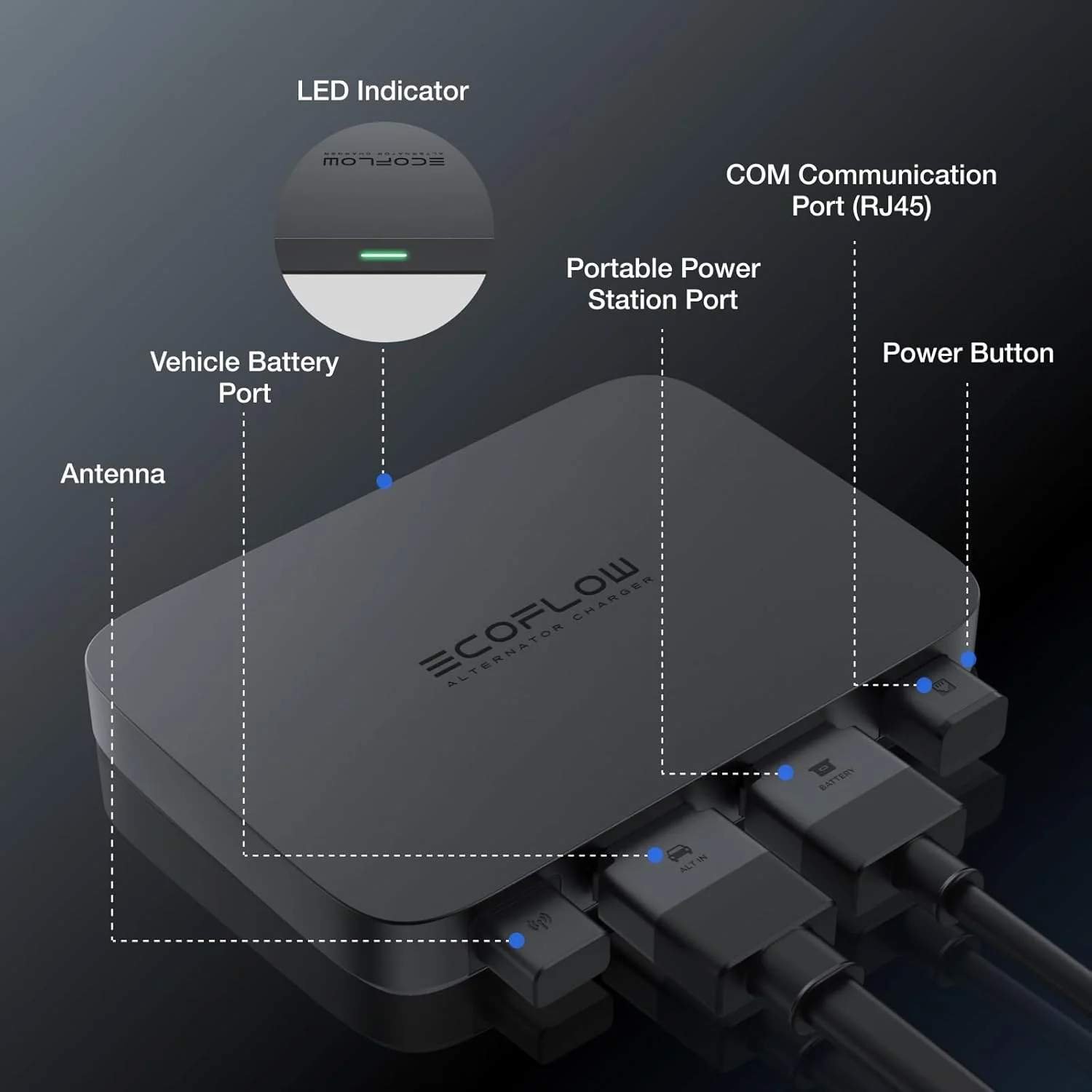 EF ECOFLOW 800W 3-in-1 Alternator Charger - 1kWh In 1.3 Hr - Image 7 EF ECOFLOW 800W 3-in-1 Alternator Charger - 1kWh In 1.3 Hr - Image 7