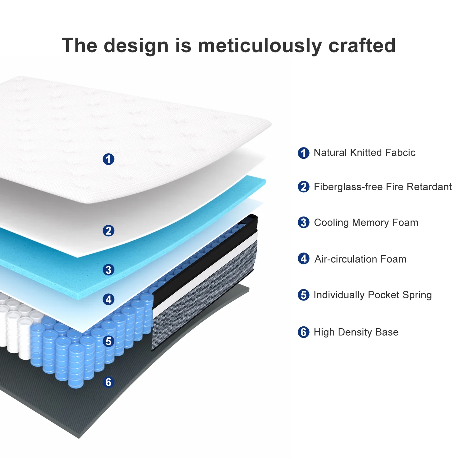 Queen Mattress, JIAVA 12" Medium Memory Foam & Spring Hybrid Mattress, Support for Adult - Image 4