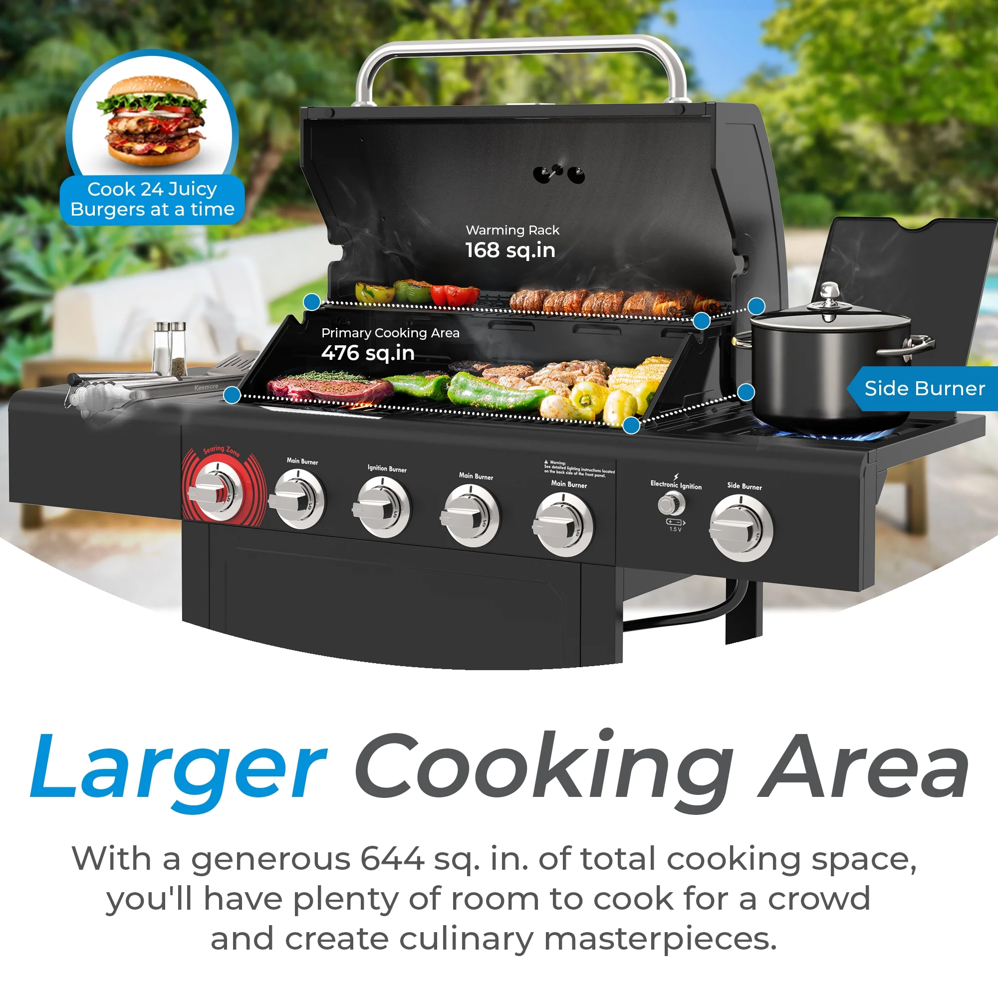 Kenmore BBQ Propane Gas Grill - 5 Burners with Side Burner & Searing Zone, 644 Sq. In. Stainless Steel Grill, 66,000 BTU, Ideal for Outdoor Cooking, Patio & Backyard, Black - Image 5