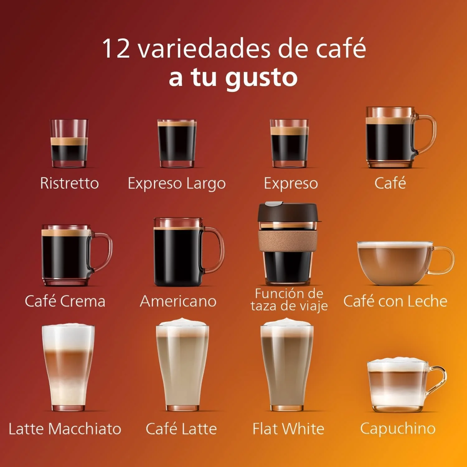 PHILIPS 5400 Fully Automatic Espresso Machine with LatteGo