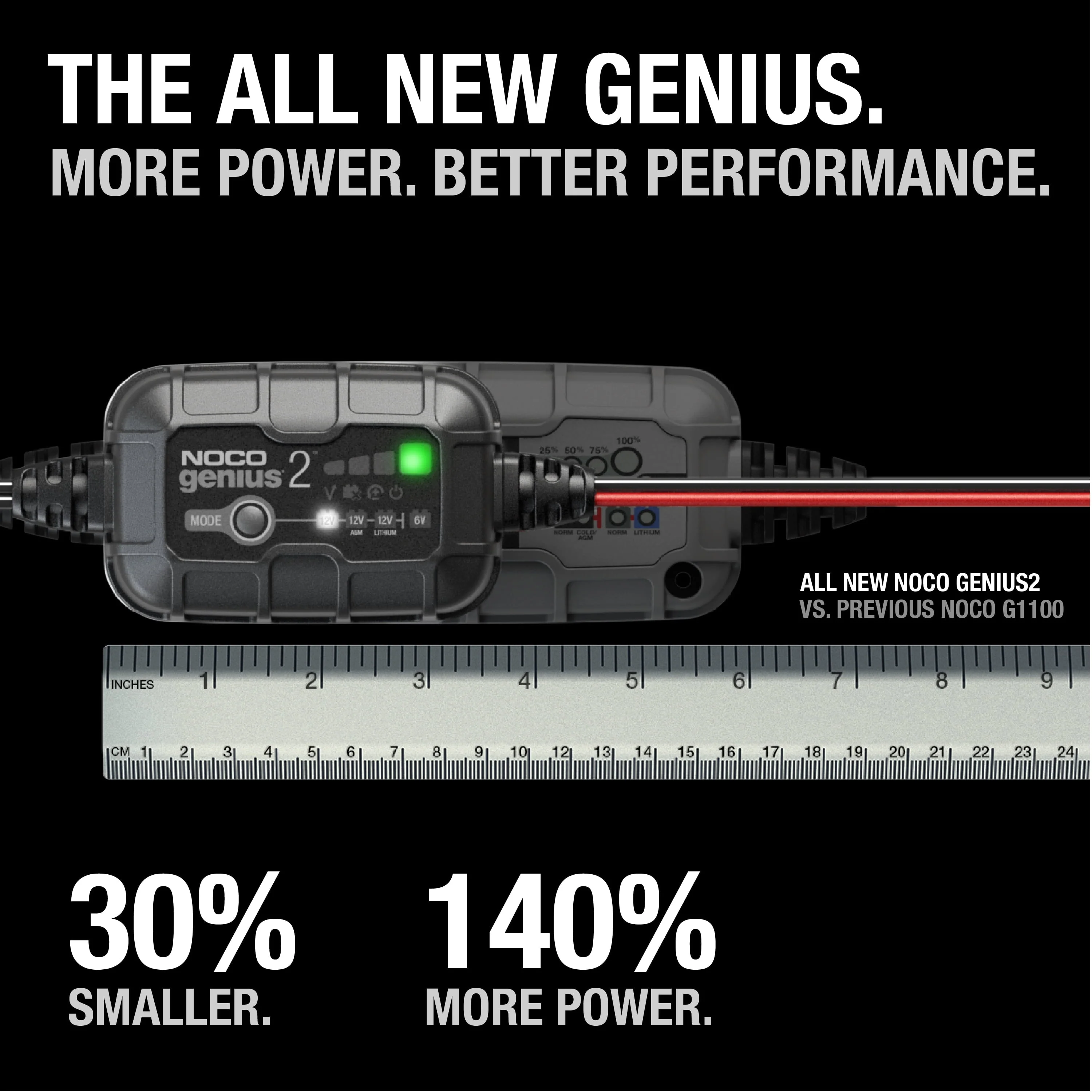 NOCO GENIUS2 6V/12V 2A Smart Battery Charger and Maintainer - Image 2