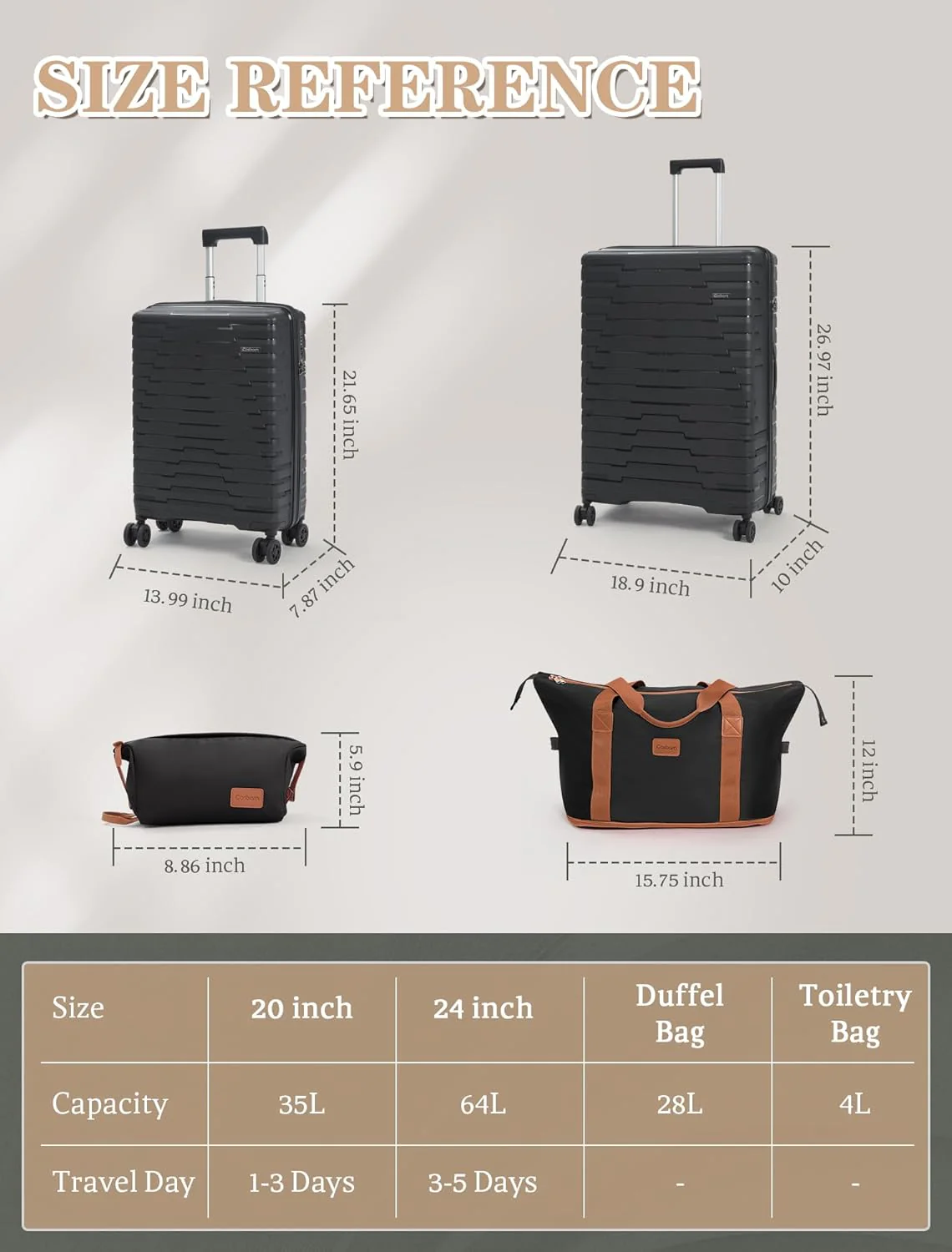 5-piece luggage set with wheels, ABS hardshell suitcase with spinner wheels