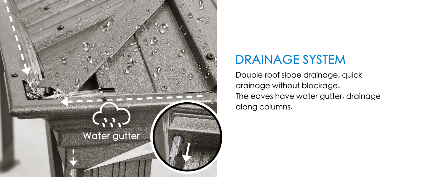 drainage system, double roof slope, water gutter, column drainage