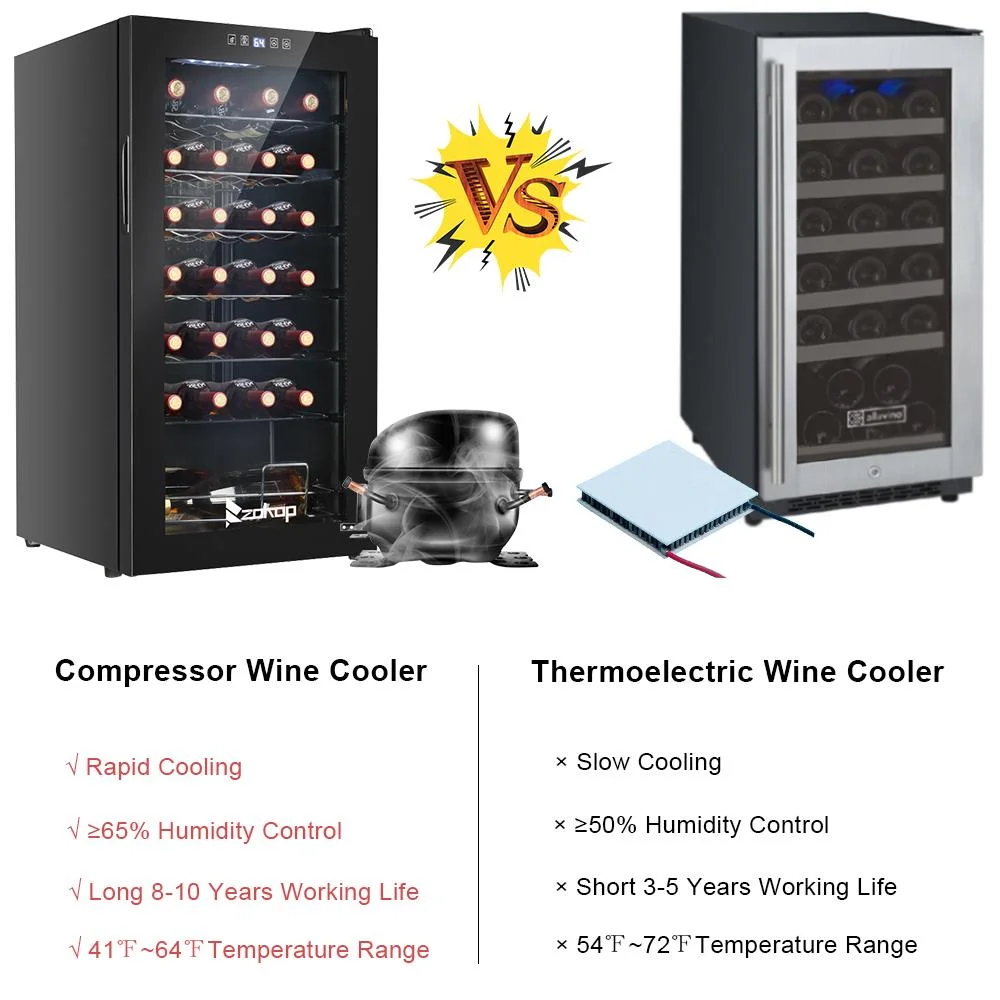 Ktaxon 18 Bottle Compressor Wine Cooler Freestanding Wine Fridge, Fast Cooling, Low Noise - Image 57