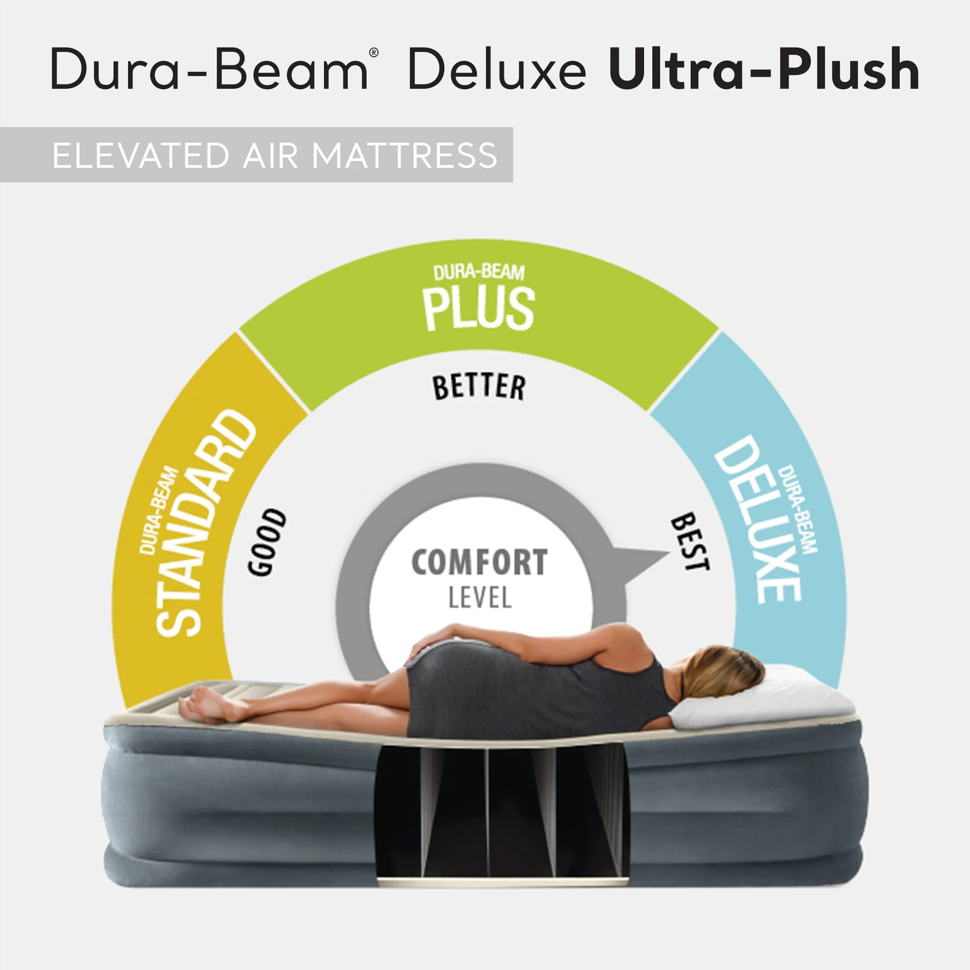 Open Box Intex Dura-Beam Deluxe Plush Headboard Queen Mattress Built-In Pump - Image 3
