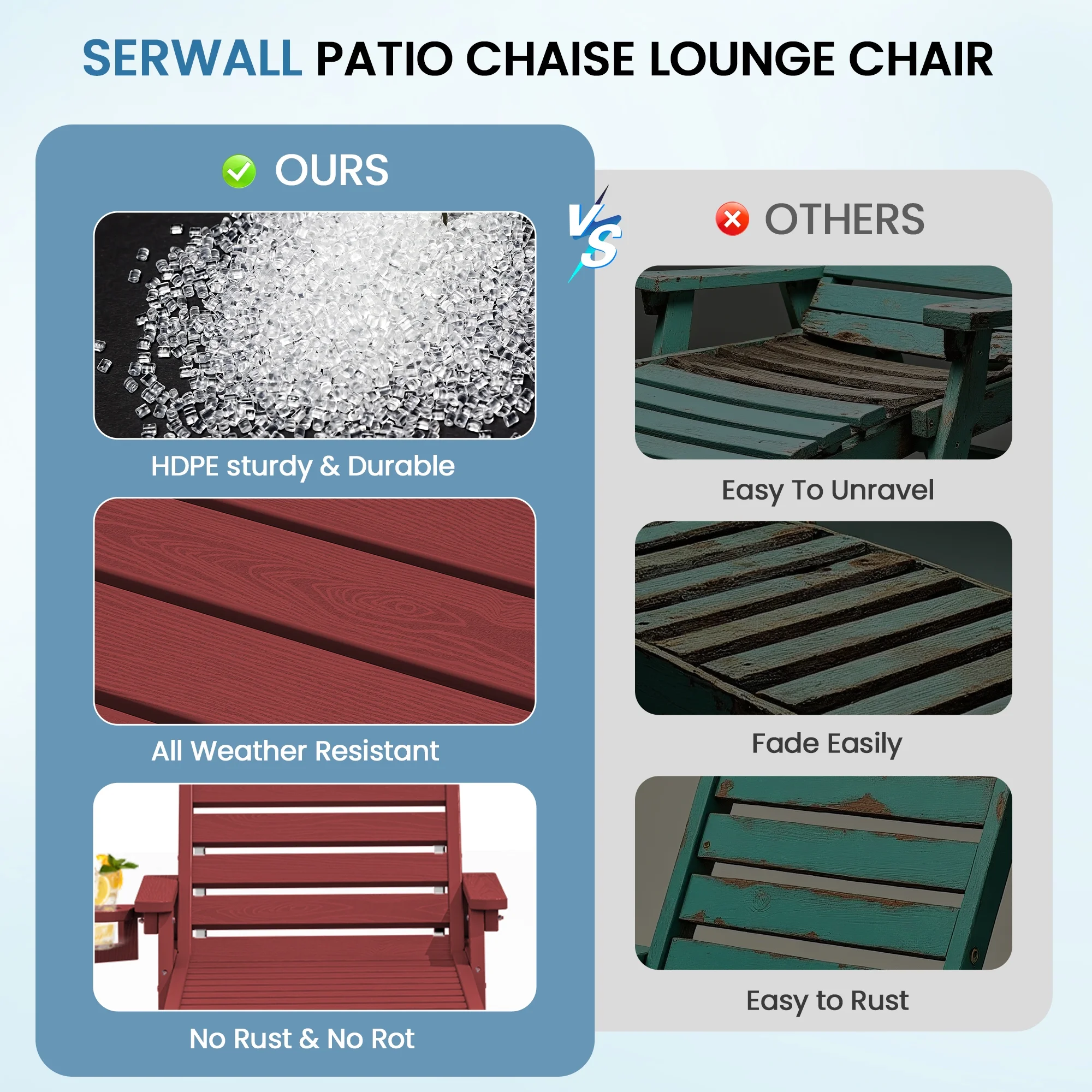 SERWALL Patio Chaise Lounge Chair, 78'' HDPE Outdoor Lounge Chair 5 Positions Pool Lounger Navy Blue - Image 50