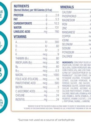 2025 Magic: The Gathering Bloomburrow Commander Deck Bundle – Includes All 4 Decks (Animated Army  Family Matters  Peace Offering  and Squirreled Away)