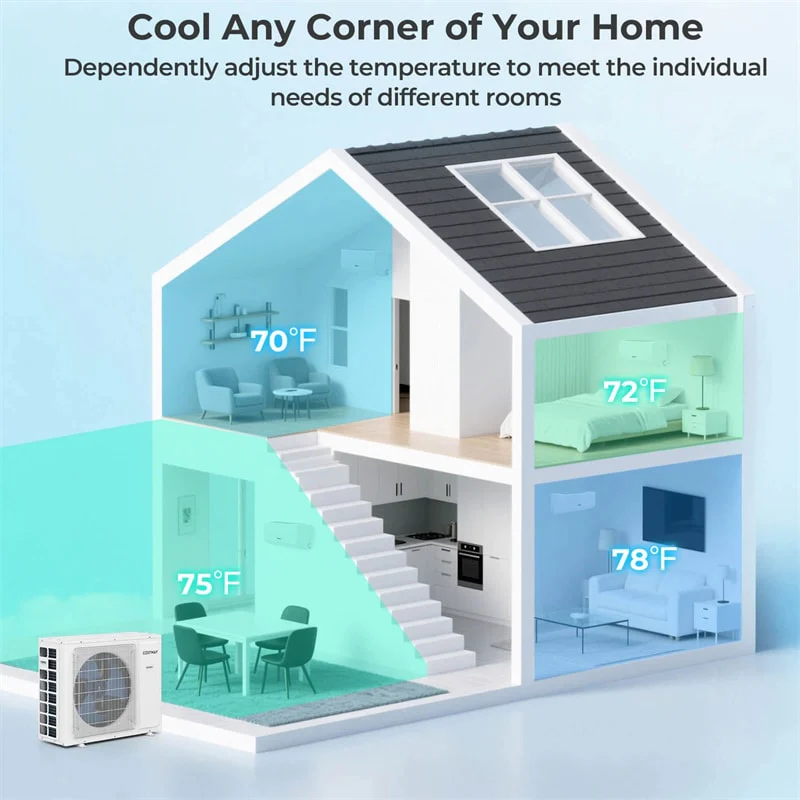 36K BTU 4 Zone 23 SEER2 WiFi Enabled Ductless Mini Split AC with Heat Pump, Energy Star Certified