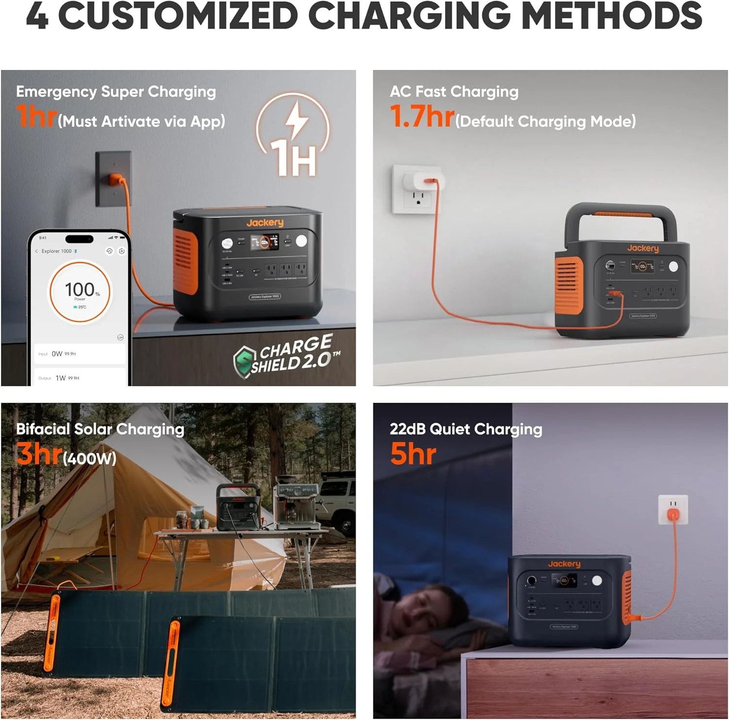 Jackery Solar Generator 1000 v2(2024 New), 1060Wh Portable Power Station with 200W Solar Panel - Image 6
