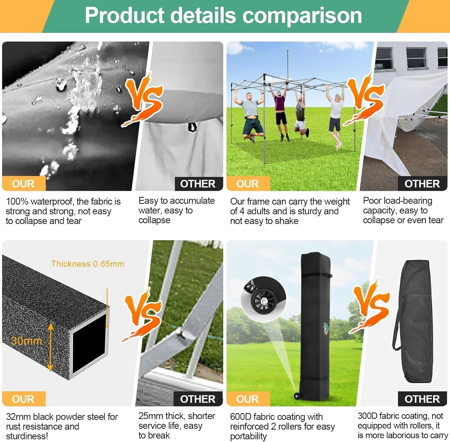 COBIZI 10x20 Heavy Duty Pop up Canopy Tent 6 sidewalls Commercial Canopy Wedding Party Tents