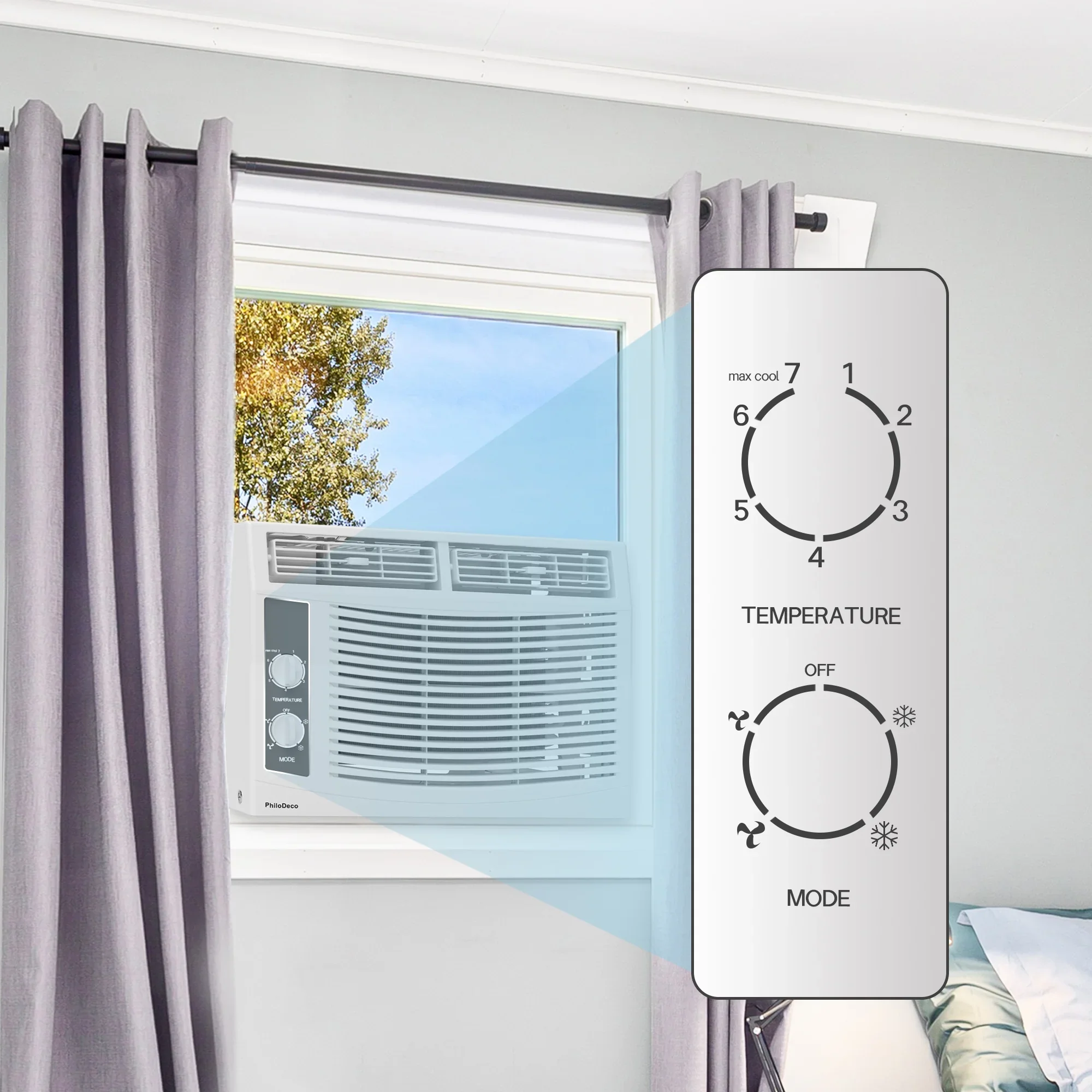 5000 BTU Window Air Conditioner Easy Cool - Capable of Cooling up to 150 Sq Ft. 2 Fan Speeds, 4 - Way Air Direction