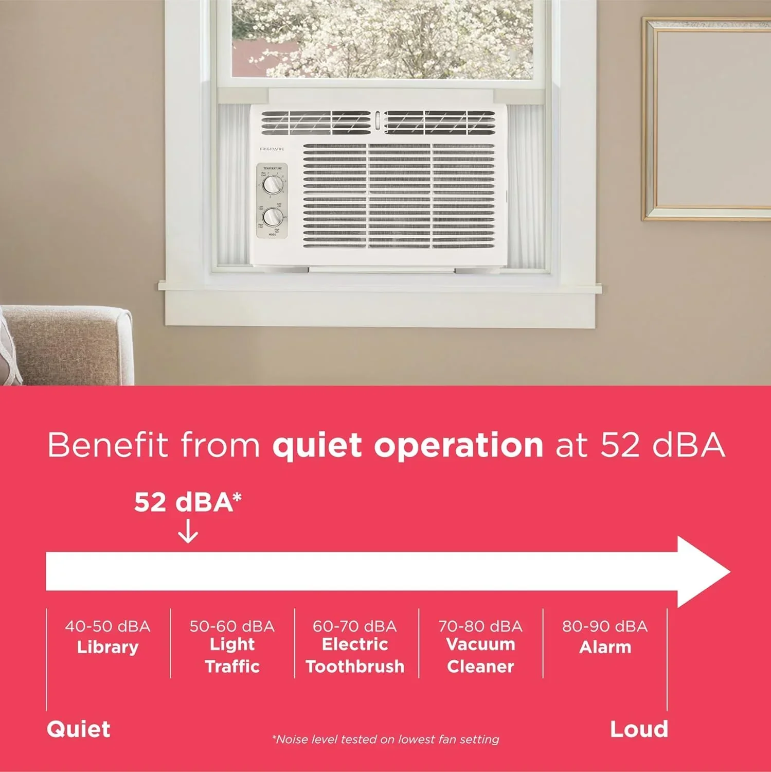 Frigidaire 5,000 BTU Window Air Conditioner Remote Control Cools Up to 150 Sq. Ft. Quiet Operation