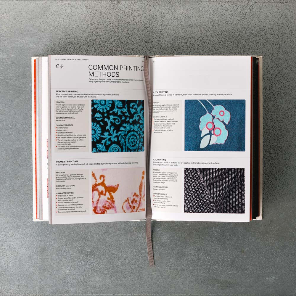 Livre - The Knitwear Manual