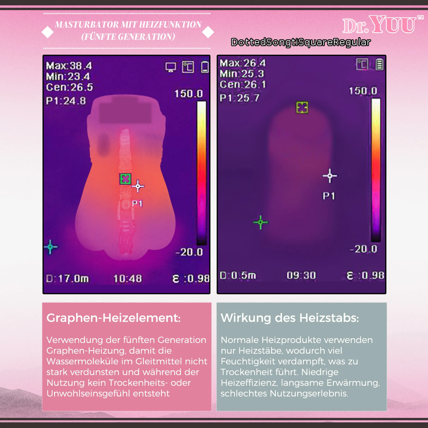 Discreet packaging for Dr.YUU Gen.5 heated masturbator