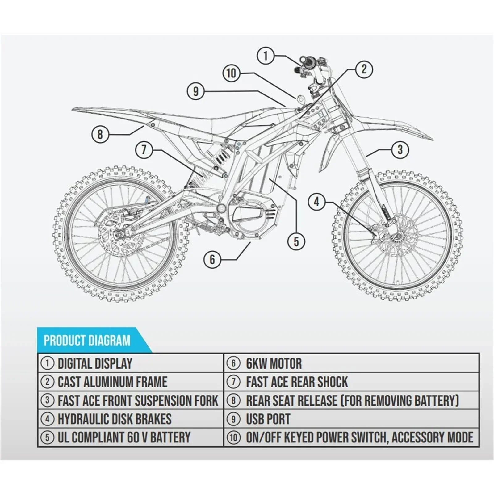 Off-Road Electric Dirt Bike - 6000W 60V - Image 8 Off-Road Electric Dirt Bike - 6000W 60V - Image 8