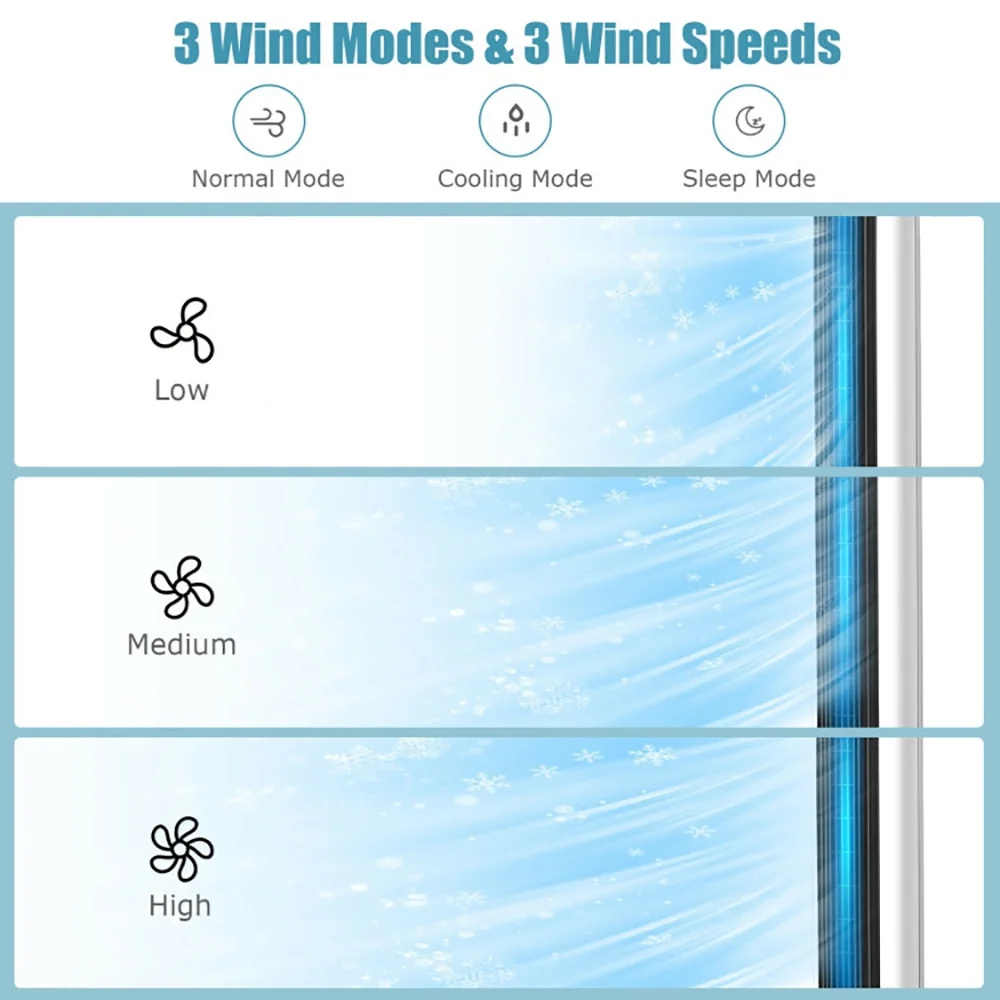 Topcobe 41" Evaporative Air Cooler with 3 Modes and 3 Speeds, Smart Floor Fans for Bedroom, Standing Bladeless Fan, White - Image 3