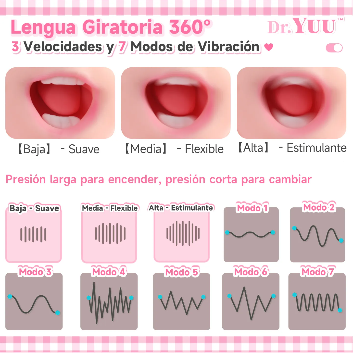 Gráfico detallado de los 7 modos de vibración y 3 velocidades del juguete waifu Dr.YUU con lengua giratoria