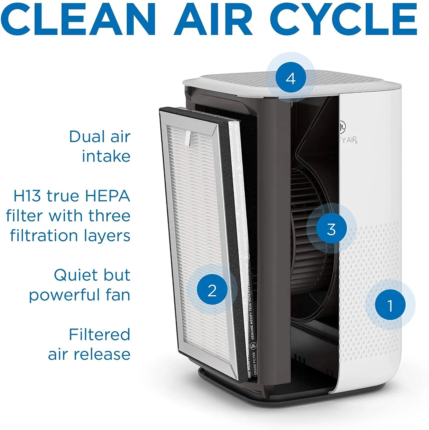 MA-15 Air Purifier with H13 True HEPA Filter