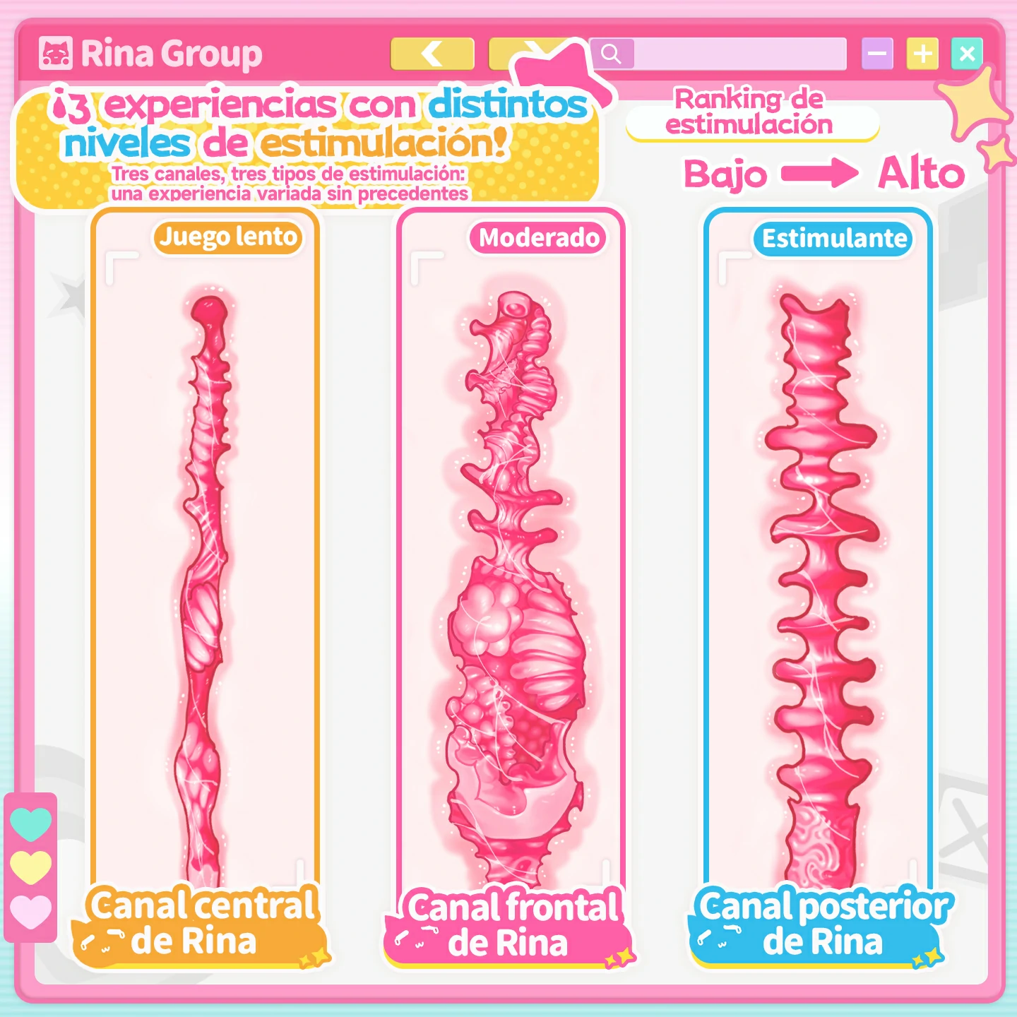 Comparativa de triple canal Rina Dr.YUU con niveles bajo, moderado y estimulante.