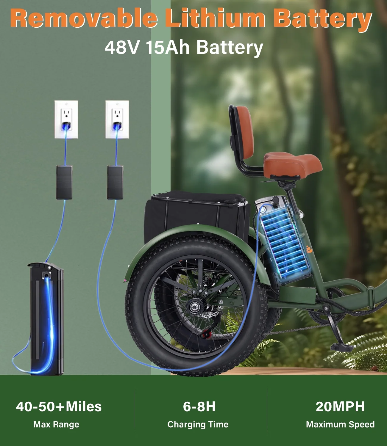 YEBEI Electric Tricycle for Adults Folding E-Trike Motorized Tricycle Electric 3 Wheels Trike Powerful 500W Motor Electric Tricycle 48V15AH Lithium Battery Max 20MPH 20*4.0- Fat Tire Orange - Image 19