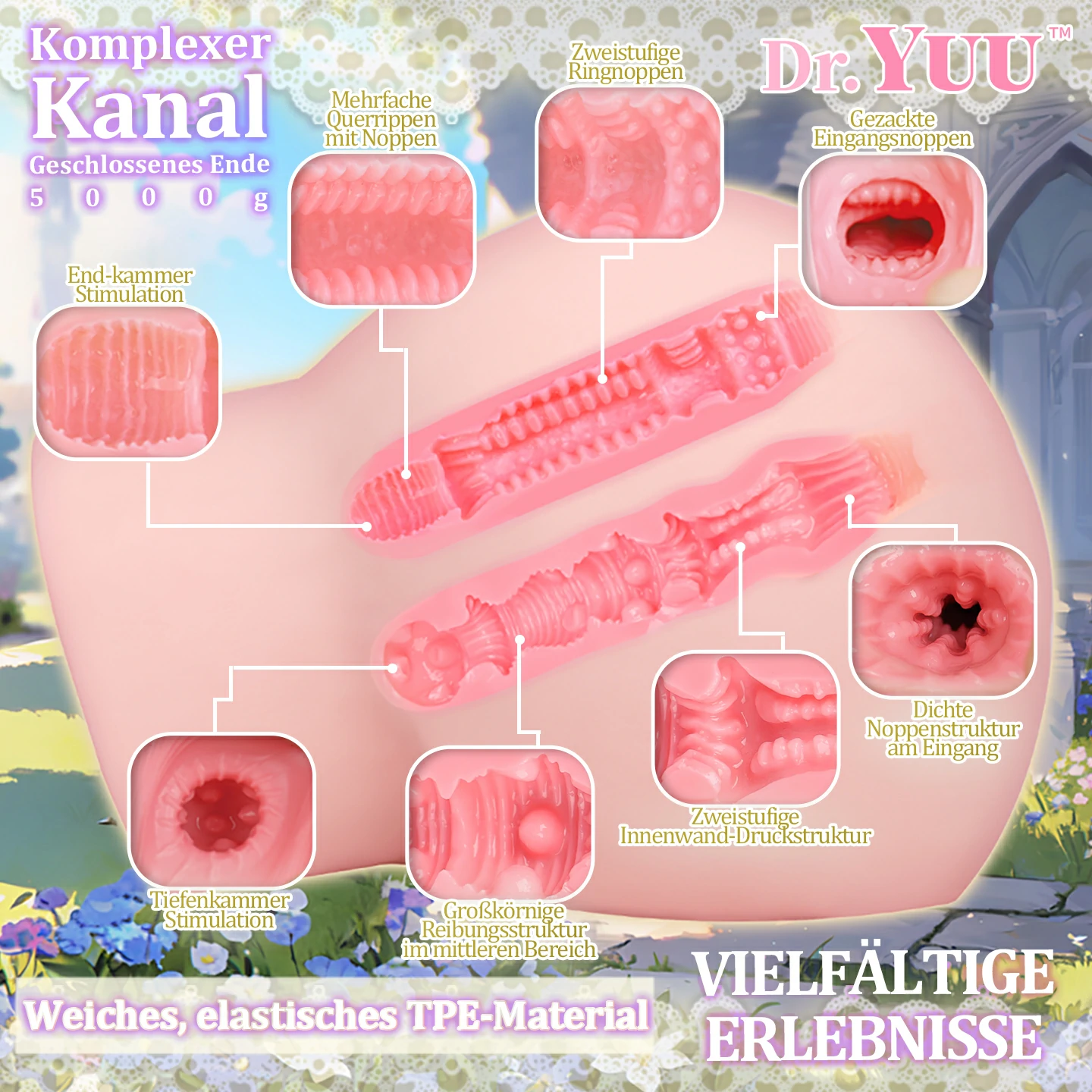 Dr.YUU Heavy Butt 9kg Onahole Masturbator mit Dual-Kanal und 3-Schicht-TPE – Bild 4
