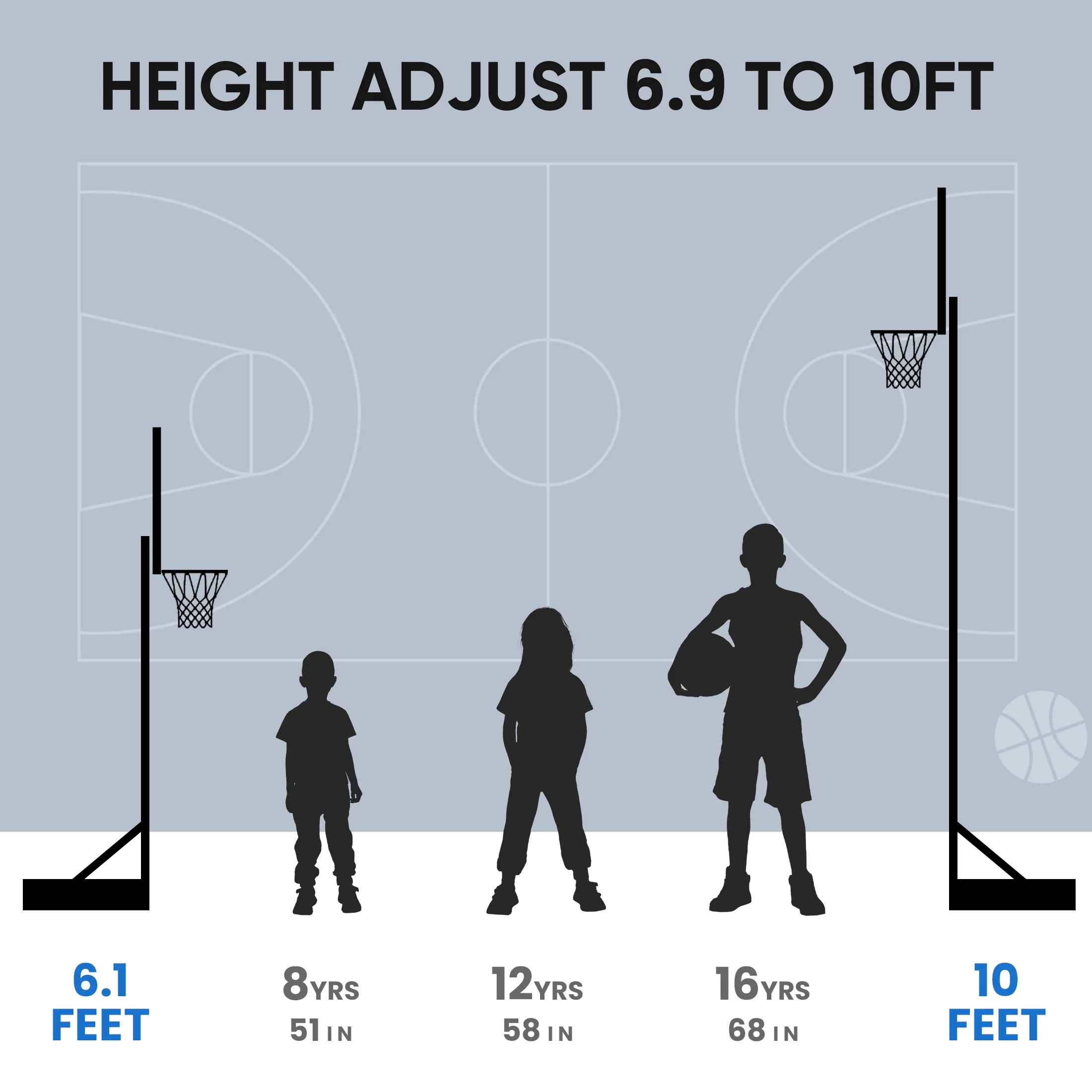 Edx 6.1ft-10ft Adjustable Height 44" Shatterproof Outdoor Portable Basketball System (Adult) - Image 2