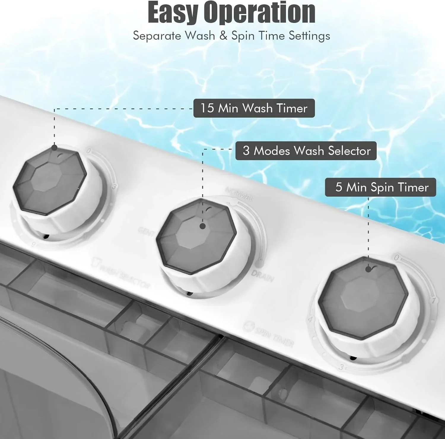 COSTWAY Double Tub 26 lb Capacity Laundry 18 lb 8 lb Spin Combo Drain Pump Washing Machine